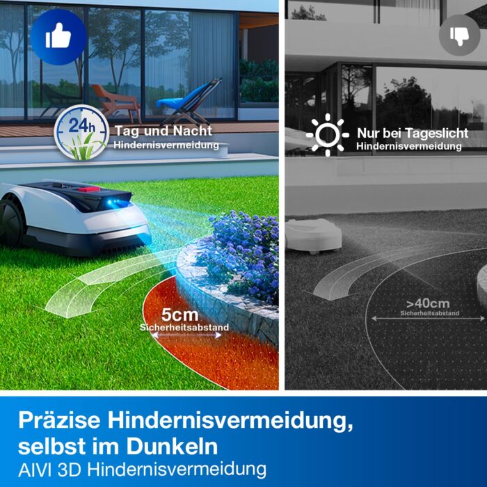 ECOVACS Mähroboter