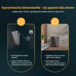 Marstek Solarstromspeicher