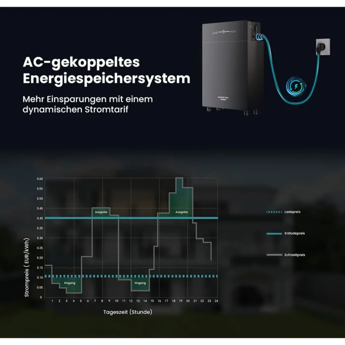 Marstek Solarstromspeicher