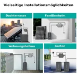 Marstek Solarstromspeicher