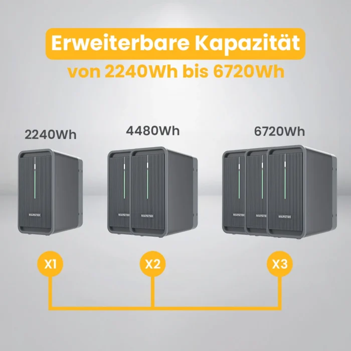 Marstek Solarstromspeicher