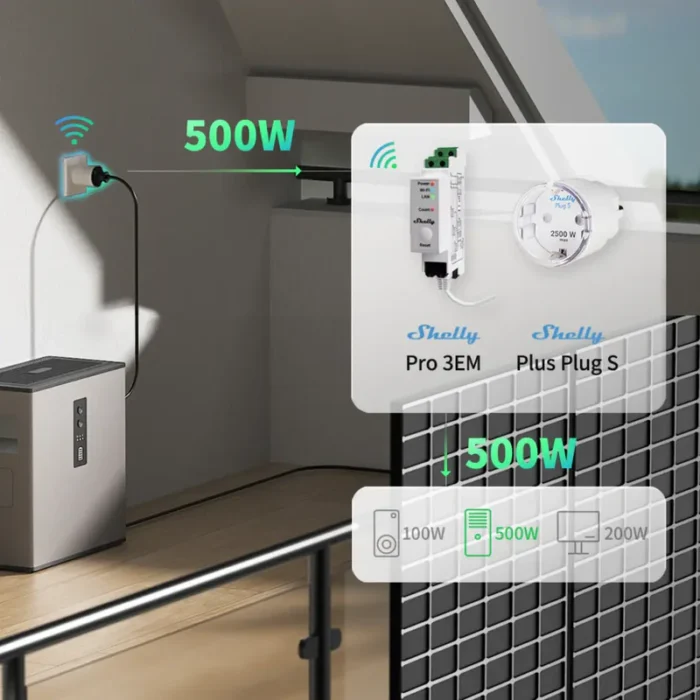 Hoymiles Solarstromspeicher