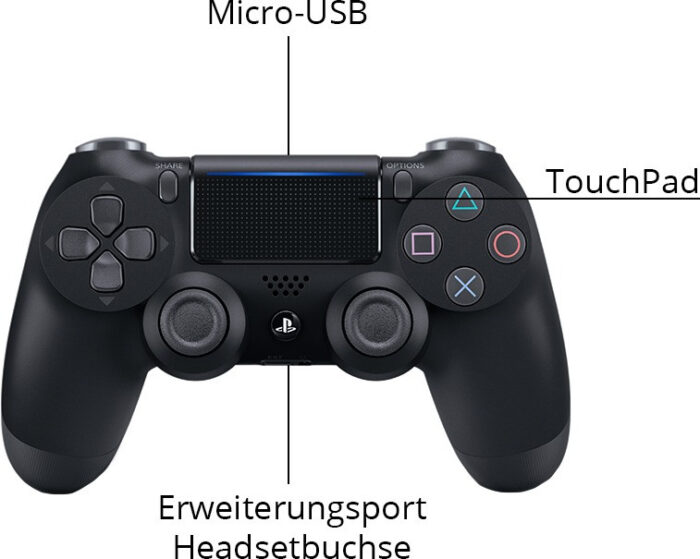 Playstation 4 pro