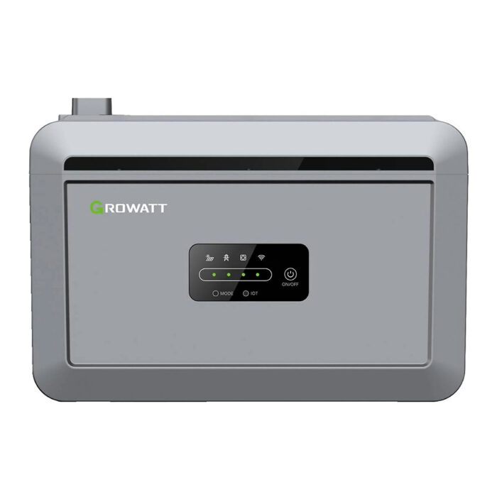 Growatt