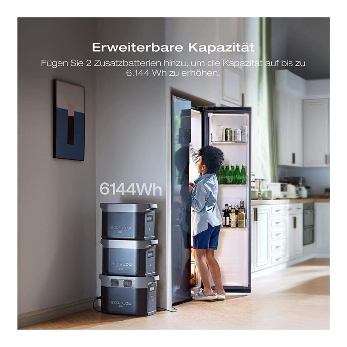 EcoFlow DELTA 2 Max