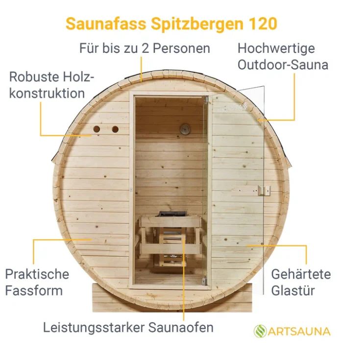 Artsauna