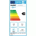 energieeffizienzlabel_9350435