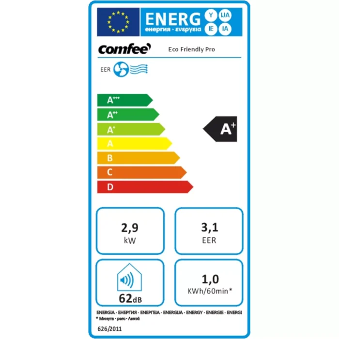 energieeffizienzlabel_9350435